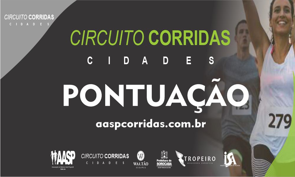CIRCUITO CIDADES